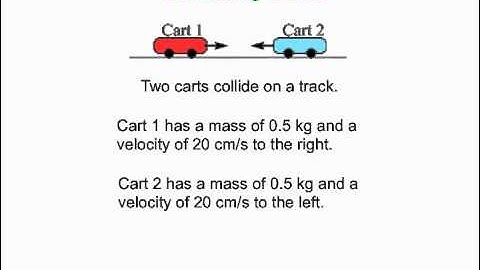PY105 pre-class video for session 17 - momentum and impulse