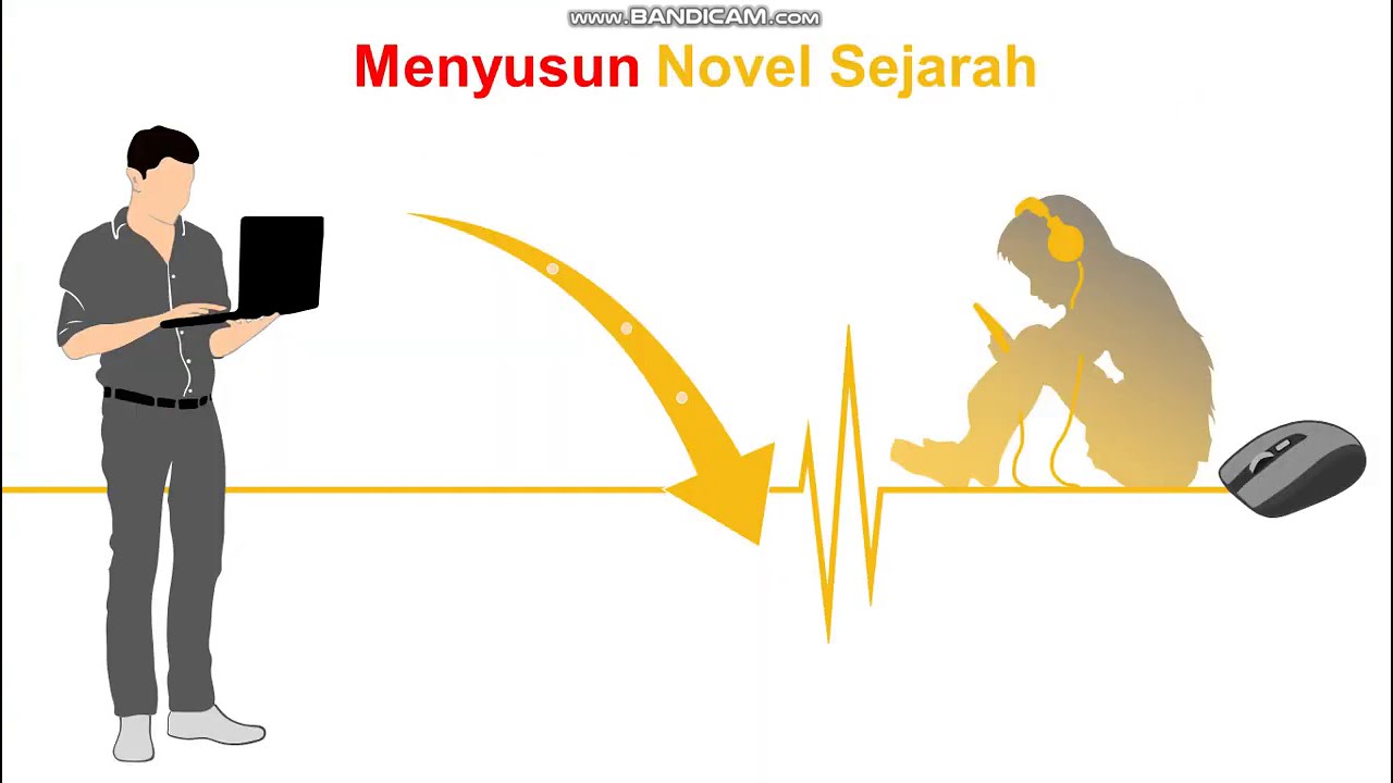 Nilai Kehidupan dalam Novel Sejarah YouTube