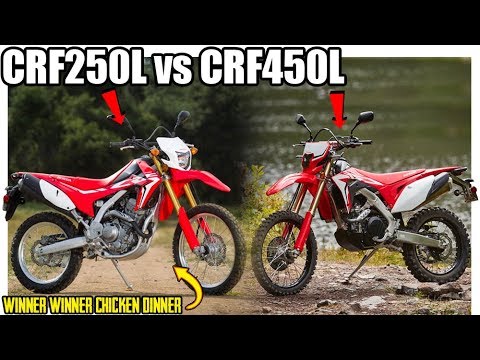 Yoshimura Crf250l Rally 2017 19 Rs 4 Slip On Exhaust Stainless Muffler Yoshimura R D Of America Inc