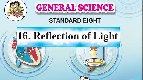 16. Reflection of Light| 8th  Science Maharashtra Board