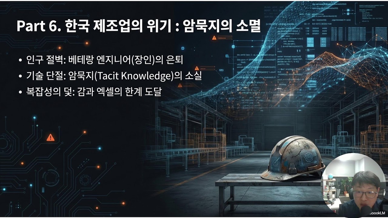 [알라딘] 팔란티어처럼 해체하고 연결하고 장악하라