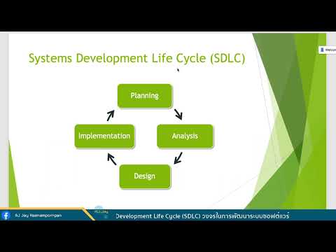 วีดีโอ: ขั้นตอนการออกแบบระบบของ SDLC คืออะไร?