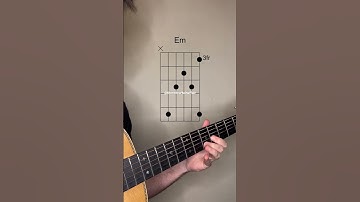 Thumbnail of Sweep picking arpeggios on Acoustic Guitar