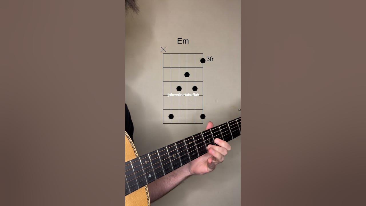Sweep picking arpeggios on Acoustic Guitar