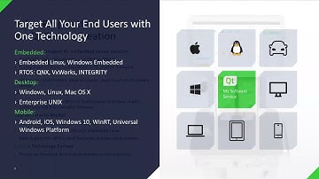 Qt for the Medical Industry {On-demand webinar}
