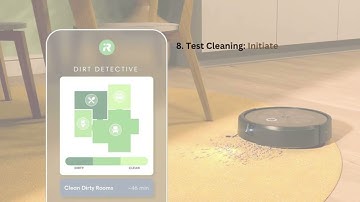 Quick Guide for iRobot Roomba Setup