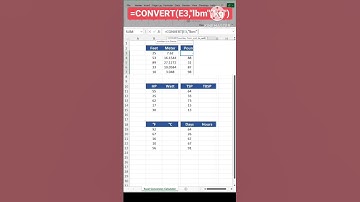 unit conversion in excel | unit conversion | #excel #exceltips #excelshorts #exceltricks #mexcel