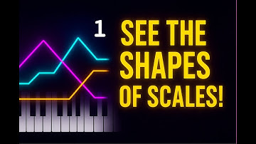 See the Hidden Patterns of Piano Scales! 1 Major sharp keys