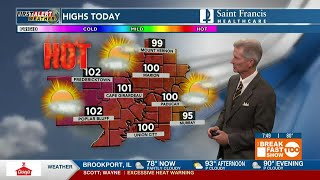 First Alert: Dangerously hot, humid with a few strong to severe storms possible