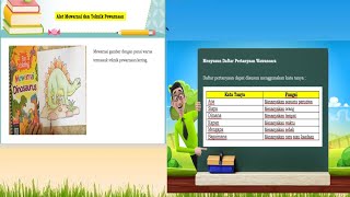 Menyusun daftar pertanyaan wawancara || Alat mewarnai dan teknik pewarnaan