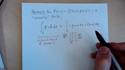 Flux, Divergence, and Green