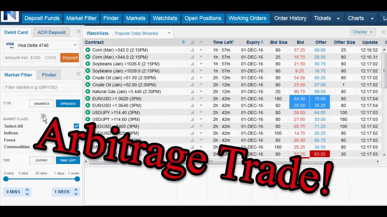 making money with nadex binary options