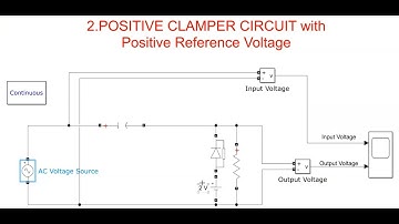Analog Electronics Class 15 : Diode Clamper Circuits
