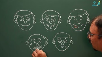 How To: Draw Face | Easy Beginner Proportion Tutorial