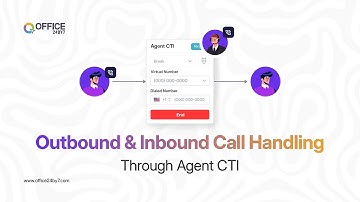 Agent CTI   Outbound & Inbound Call Handling