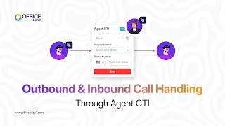 Agent CTI   Outbound &amp; Inbound Call Handling
