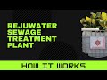 sewage treatment plant  | Riteways  Bangalore, India.