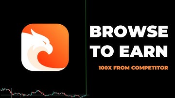 100X LOW CAP CRYPTO GEM | UNDISCOVERED FUTURE MONSTER