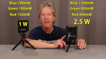 LaserCube 2.5W Wi-Fi vs 1W Original | What