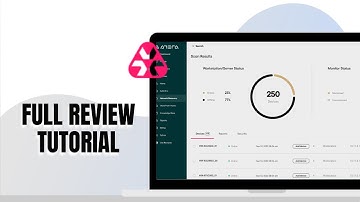 Hoe u de Atera-functie voor externe toegang in 2025 kunt gebruiken