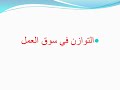 النظرية الاقتصادية الكلية المحاضرة الاولى توازن سوق العمل مراجعة للعام 2019 2020 النظرية الاقتصادية الكلية المحاضرة الاولى توازن سوق العمل مراجعة للعام 2019 2020