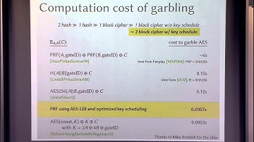 Fast Garbling of Circuits Under Standard Assumptions