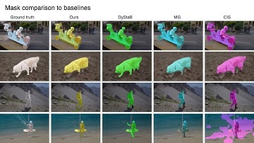 Deformable Sprites for Unsupervised Video Decomposition