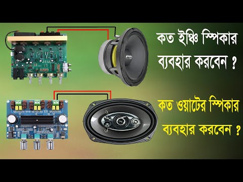 ভিডিও: আমার কি সাবউফার ব্যবহার করা উচিত?