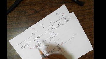 Analysis of a truss subjected to temperature stresses and lack of fit.