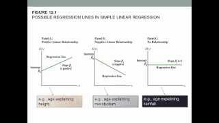 Chapter 12 Powerpoint Part A