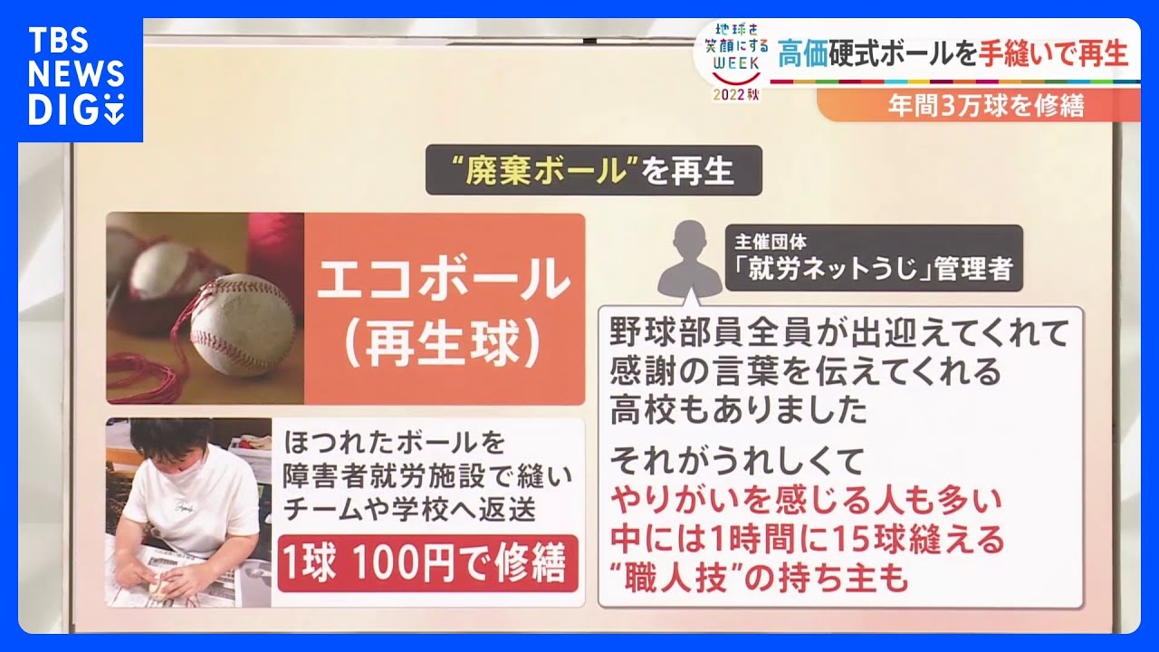使えなくなった野球ボールを100円で再生…鈴木福さんと考える 