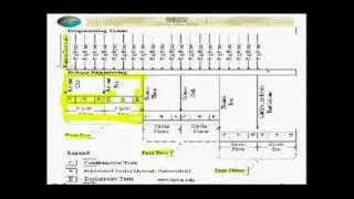 Test Estimation 090811nnc