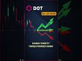 DOT consensus check by March 23