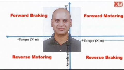 SCR firing angle , Rectifier firing angle, Modes, SCR characteristics, 3 phase full wave rectifier||