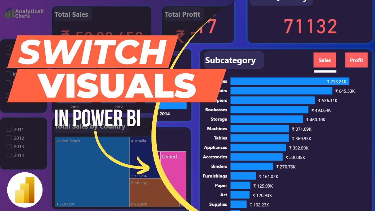 Switch Visuals in Microsoft Power BI YouTube