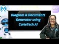 CurieTech AI | Easiest Way to Document MuleSoft Projects | How to Create Diagrams & Docs in Seconds