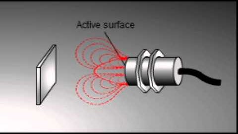 Basic Operation of a Balluff Inductive Proximity Sensor