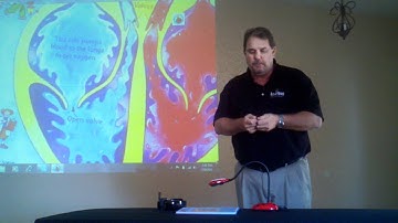 Lumens DC120 Document Camera video by Jim Cosgrove