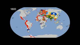 History of the world countdown from 1 millennium