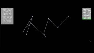 Travelling Salesman Problem Visualization