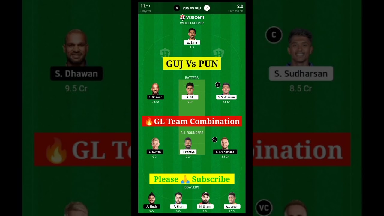 🔥Gujarat Vs Punjab Gl Team , IPL 2023 ||  