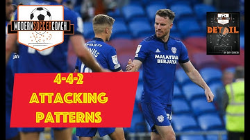 Creative Attacking Patterns in a 4-4-2 System (Cardiff City)