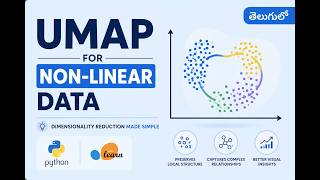 UMAP Explained in Telugu  Theory + Python Implementation