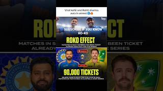 RO-KO POPULARITY ALL OVER THE WORLD|| INFO ARC||#shorts #trending #youtube #cricket #viral #comedy