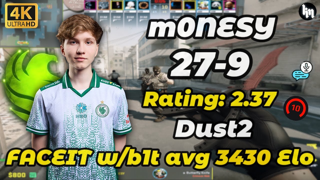 m0NESY (27-9) w/b1t avg 3430 Elo (Dust2) | Dec 21, 2025 