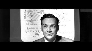 Professor Richard Feynman The Quantum-Mechanical View of Nature.