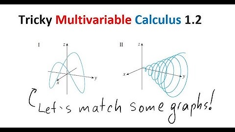 Matching Parametric Graphs with Parametric Equations: Stewart Chapter 13 Problems 21-26, 13.21