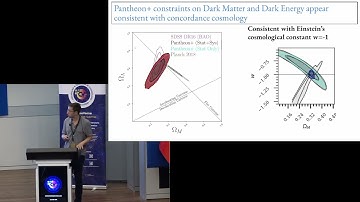 CosmoVerse@Istanbul: Invited talk: Daniel Scolnic: The Hubble Tension and Evolving DE Measurements