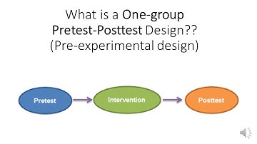 What is a One-group pretest/posttest research design (pre-experimental research)??