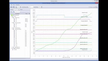STIMULUS: Transportation example and integration of graphical interface